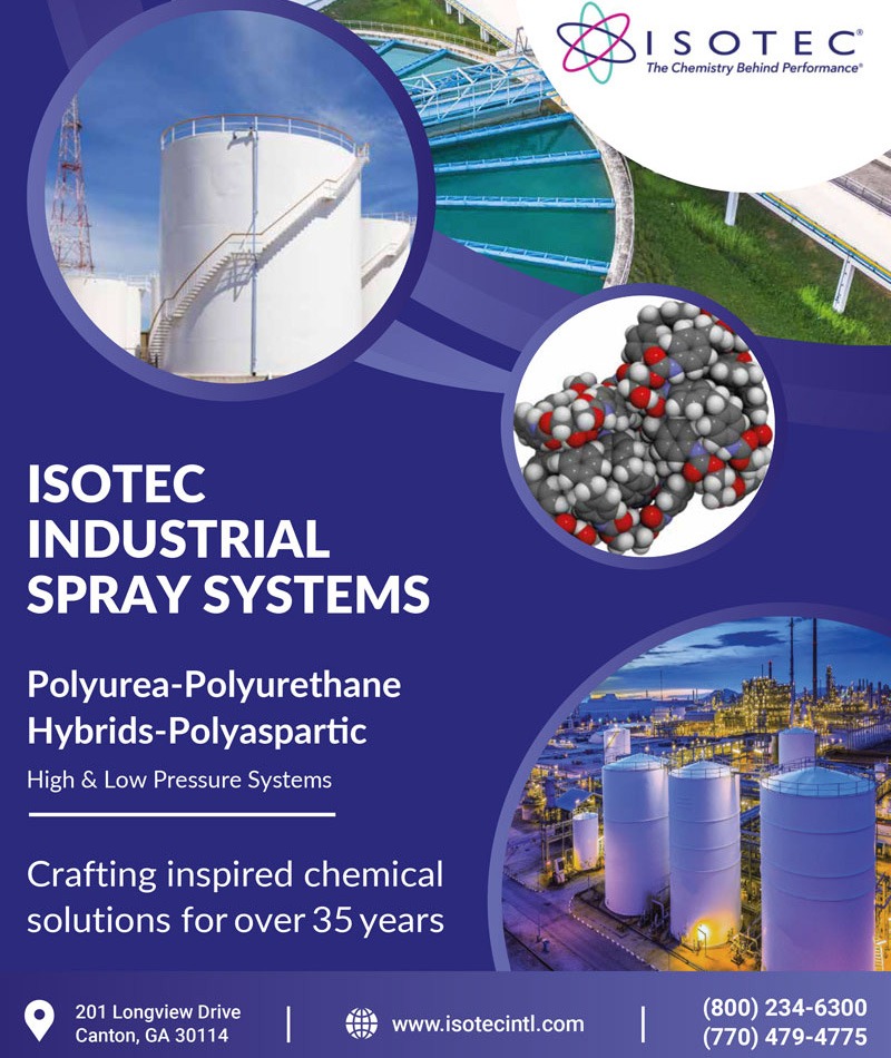 Industrial Spray Systems