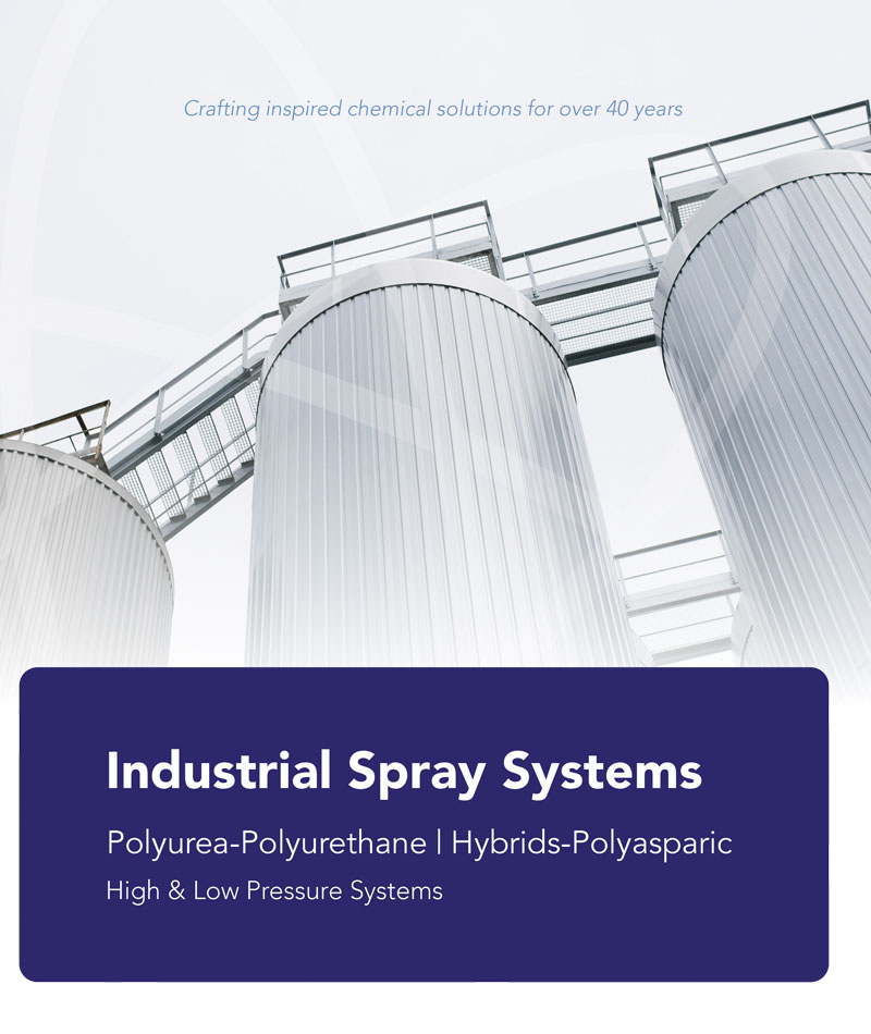 Industrial Spray Systems